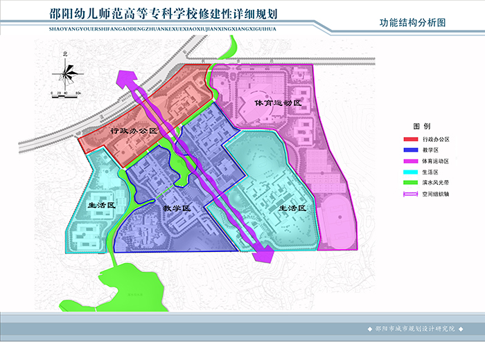 邵陽(yáng)幼兒師范高等?？茖W(xué)校詳細(xì)規(guī)劃