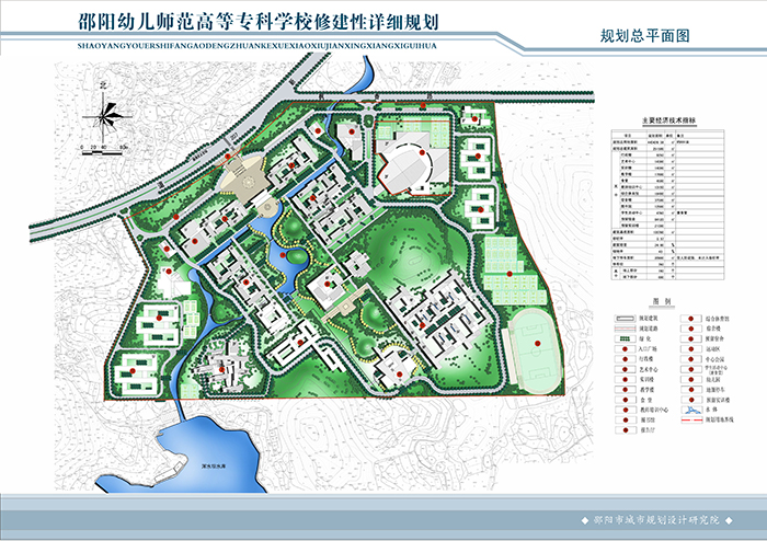 邵陽(yáng)幼兒師范高等?？茖W(xué)校詳細(xì)規(guī)劃